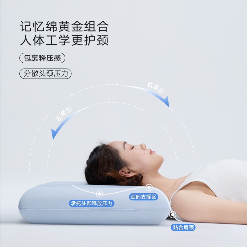 Almohada de espuma viscoelásti - Memory Foam Orthopedic Pillow Neck Pain reseña y precio