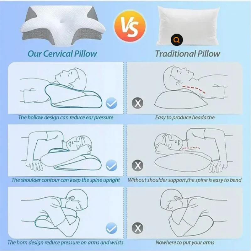 Almohada Cervical de Espuma Vi - Memory Foam Orthopedic Pillow Neck Pain reseña y precio