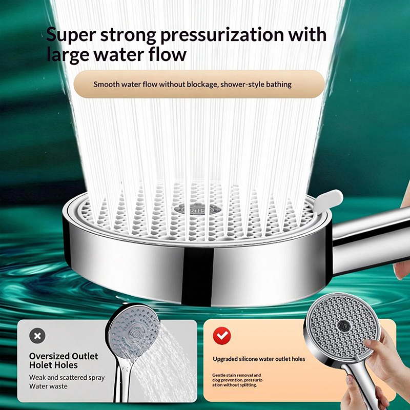 Nuevo cabezal de ducha portáti - High Pressure Shower Head Handheld reseña y precio